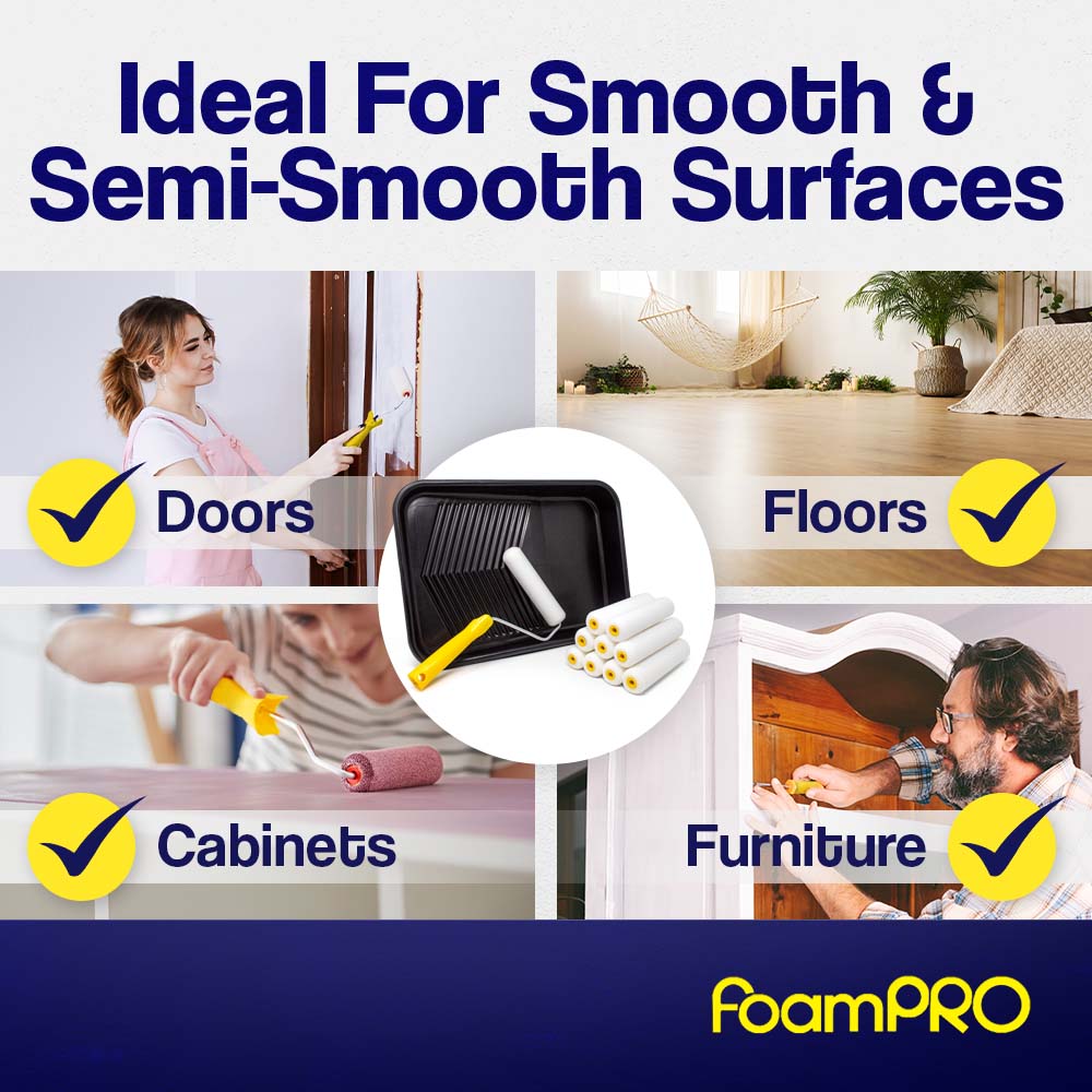 6 Piece Kit (9" Roller & Frame, Tray, 3" Rlr, Edger, 2" Brush) Interior Painting Kit